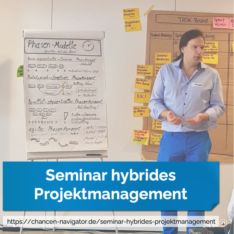 Seminar hybrides Projektmanagement – moderne und agile Methoden￼